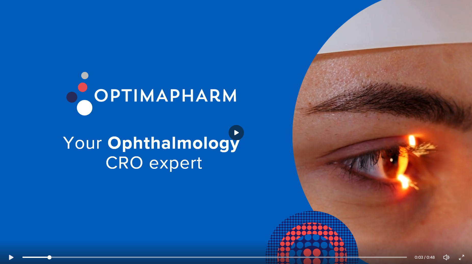 Optimapharm Ophthalmology clinical trials expertise